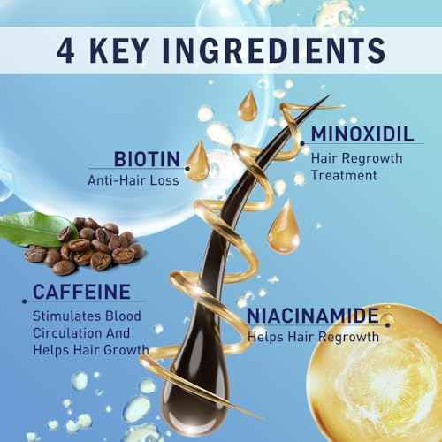 5% Minoxidil Foam for Hair Regrowth, Topical Hair Loss Treatment for Men to Regrow Fuller, Thicker Hair, Rosemary Minoxidil Topical Aerosol, 60ml / 2.11oz