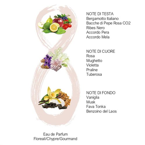 Laura Biagiotti Forever - EDP Spray - Women's Perfume - Floral, Chypre, Gourmand Scent Notes - Long Lasting Perfume for Women - Eau de Parfum - 3.4 oz