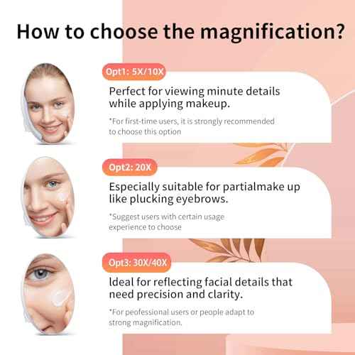 Magnifying Mirror 40X with Suction Cups, Large 6inch Travel 40X Magnified Round Makeup Mirror with High Magnification, Make up Mirror with Tweezers Sets