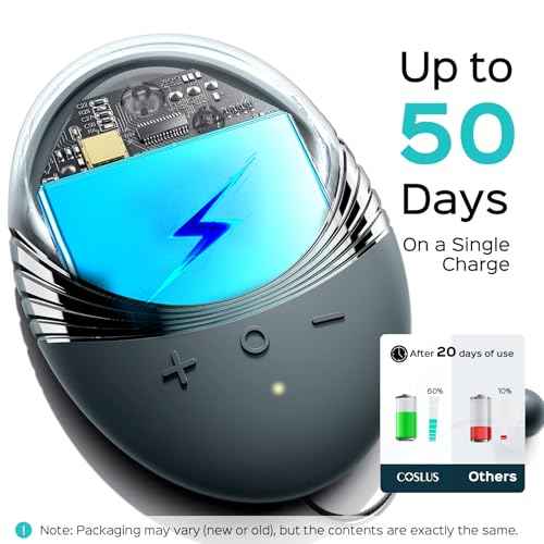 COSLUS Facial Cleansing Brush Face Scrubber : Portable Silicone Waterproof Rechargeable Face Wash Brush, 5 Cleansing Modes, Electric Deep Cleaning for Men & Women, Removing Blackhead, Exfoliating