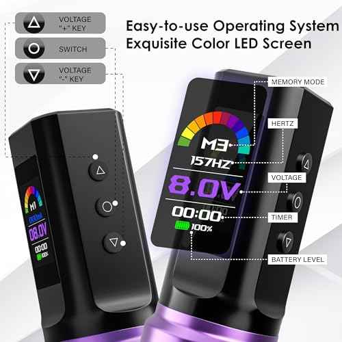 Neebol Wireless Tattoo Gun kit, Cordless Rotary Tattoo Pen with Mode Memory, 6h Battery Life, Tattoo Supplies Equipment, Complete Tattoo Machine Kit Gift for Beginners and Professionals