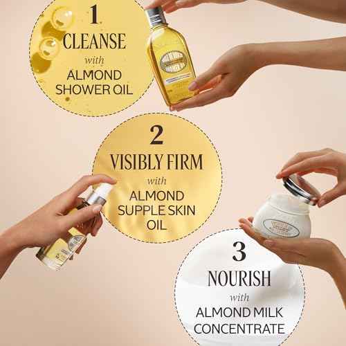 L'Occitane Almond Skin Softening Trio: Best Holiday Gift Set With Cleansing Almond Shower Oil Body Wash, Moisturizing AlmondMilk Concentrate, AlmondHand Cream