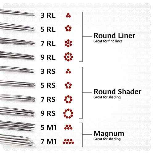 One Tattoo World 100 Pcs 3 Round Shader Sterilized Tattoo Needles, OTW-100-3RS