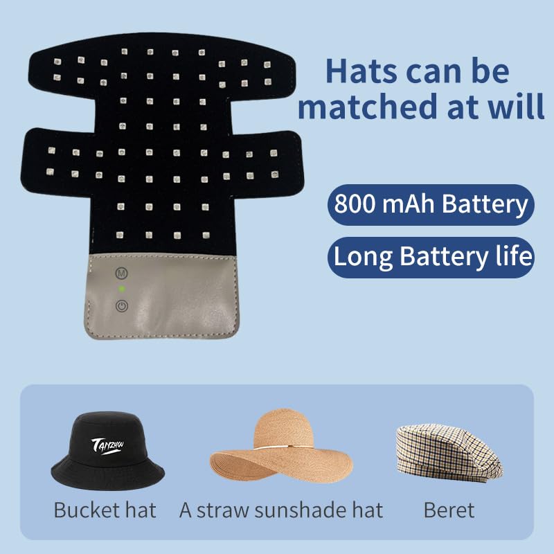 Laser Hair Growth Cap