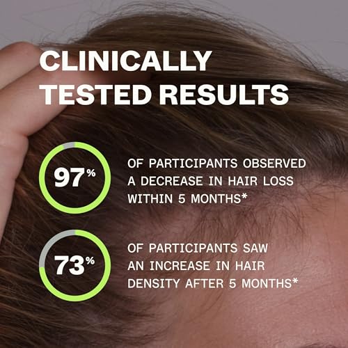 Scandinavian Biolabs Bio-Pilixin¢ç Routine For Women | Helps with Hair Shedding, Nurtures Hair Follicles, Enhances Hair Strength, Repairs Damaged Hair, Clinically Tested, Dermatologically Approved