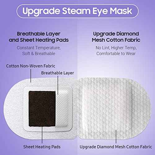 30Packs Steam Eye Mask, Heated Eye Mask Warm Compress for Eyes, Self Heating Warm Eye Masks Disposable Steam Mask for Home Sleep, Spa, Travel Essentials & Relaxation Gifts (Lavender)