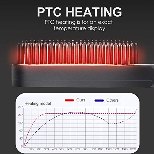 Beard Straightener, Heated Hair Straightening Brush with with 3 Adjustable Temps, Electric Beard Straightening Comb, Beard Comb, Multifunctional Beard Straightener Brush Unique Gifts for Men Women