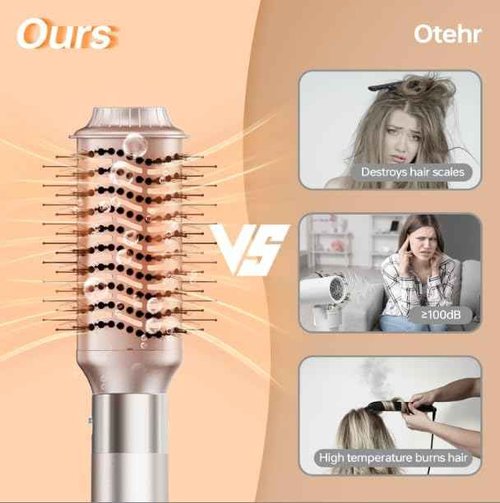 [500 Million Negative lons] Hair Dryer Brush 6 in 1, 140,000 RPM One Step Professional Hot Air Brush Set for Fast Drying, Curling Drying, Straightening Combing, Best for Straight and Wavy Hair