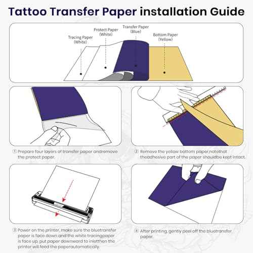 300 DPI Tattoo Stencil Printer Machine,Portable Bluetooth Thermal Wireless Printer for Tattoo Artists&Beginners,with Transfer Paper and Thermal Paper,Compatible with Phone&PC