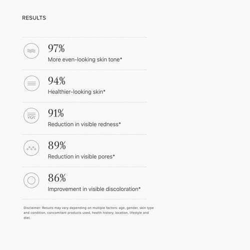 RODAN + FIELDS Radiant Defense Perfecting Liquid SPF 30 - Beige, 50 mL, 4-in-1 Makeup & Skin Care Beauty Solution, Face Sunscreen, Moisturizer, Light Foundation