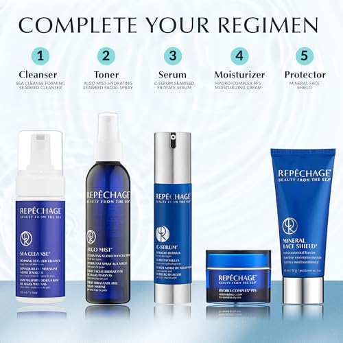 Repechage Hydro-Complex PFS Hydrating Face Cream for Normal to Dry Skin ? Non-Comedogenic Moisturizer with Seaweed Extract, Niacinamide & AHAs ? Supports Skin Elasticity, Smooths Fine Lines, 1.5 fl oz