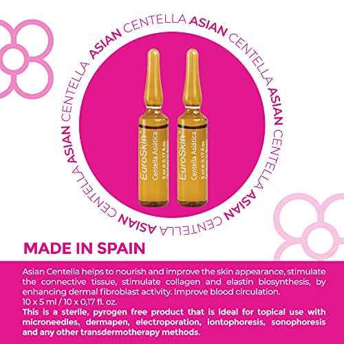 MEDIDERMIK ASIAN CENTELLA. Helps to nourish and improve the skin appearance. Aestheticians' favorite liquid ampoules. 20 Ampoules x 5 ml (100 ml/ 3.38 fl oz)