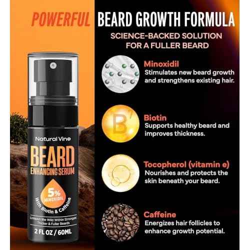 5% Minoxidil Beard Growth Oil for Men: Minoxidil for Men Beard Hair Regrowth Serum with Biotin and Caffeine - Unleash Your Wildness with Stronger Thicker Fuller Beard 2 FL OZ/60mL