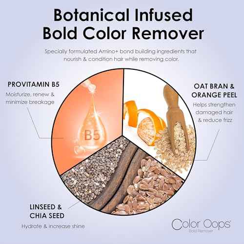 Color Oops Bold Remover, 2 Applications, Hair Dye Remover Safely Removes Direct Dyes and Semi Permanent Hair Color, Recolor The Same Day, Vegan & Cruelty Free