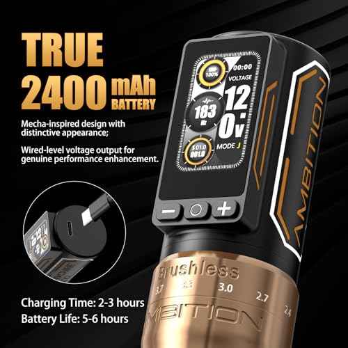 Ambition Rotary Tattoo Gun, Ninja Max 280 Wireless Tattoo Pen Machine with 280 g.cm Torque Brushless Motor, 7 Adjustable Stroke 2.4-4.5mm, Dual 2400mAh Batteries 54mm & 34mm Grips Tattoo Supply
