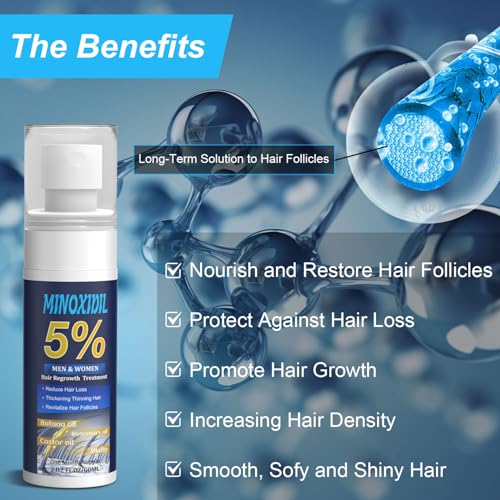 5% Minoxidil for Men and Women, Hair Growth Biotin Serum with Batana and Rosemary for Hair beard Regrowth Treatments, Extra Strength Hair Loss Solution to Regrow Thicker, 2.02FL OZ