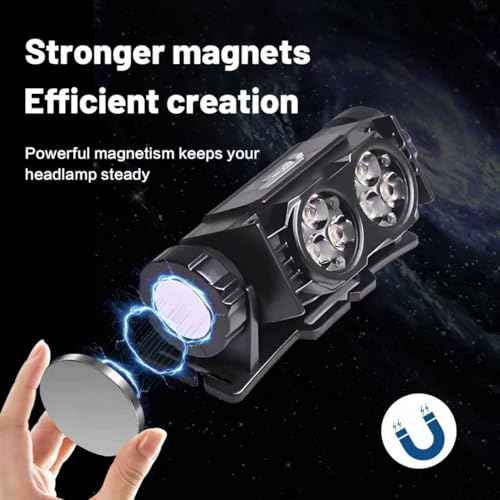 GBK Headlamp Flashlight for Tattoo Artists - Removing Reflections, Ideal for Embroidery & Cosmetic Work