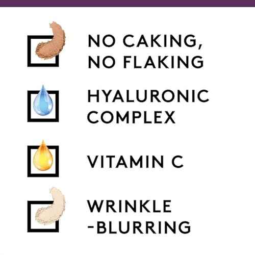 Covergirl Simply Ageless Instant Wrinkle Blurring Pressed Powder, Classic Ivory, 0.39 Oz