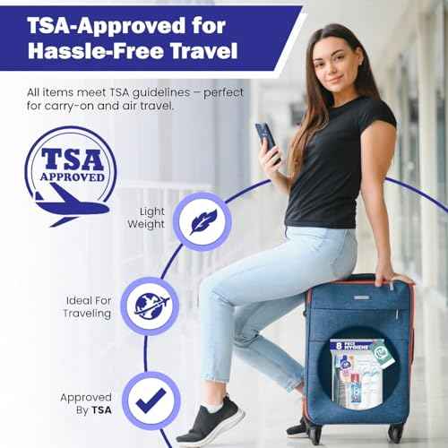 Trektote Bulk Hygiene Kit For Men And Women ? (5 Pack) 8 Piece Set Of Travel Size Toiletries, TSA Compliant, Bulk Travel Essentials, Includes Shampoo And Conditioner, Body Wash, Toiletry Bag & More