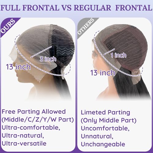 13x6 Lace Front Human Hair Wig, 100% Human Hair 180 Density, HD Lace Frontal Wig, Pre-Plucked Glueless Wigs, 28inch