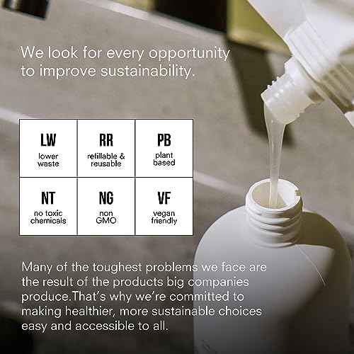 Public Goods Body & Hand Lotion for Women & Men | Natural Moisturizing Daily Lotion for Dry & Itchy Skin | Paraben & Sulfate Free | Made with Organic Essential Oils | Made in Canada | 34 Fl Oz Refill