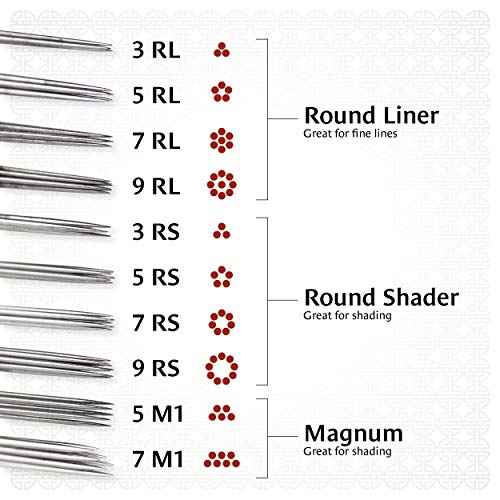 One Tattoo World 50 Pcs 5 Round Shader Sterilized Tattoo Needles, OTW-50-5RS