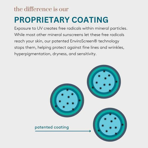 Colorescience Brush-On Sunscreen Mineral Powder for Sensitive Skin, Fair 1 Count (Pack of 1)