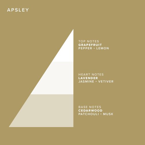 Truefitt & Hill Luxury Aftershave Balm - Apsley - Premium Soothing Moisturizer with Aloe Vera Extract - Ideal for Sensitive Skin, Razor Burn Relief, and a Silky Smooth Finish - 3.38 oz.