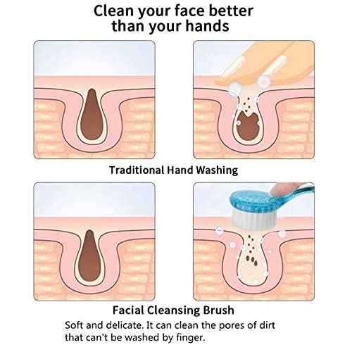 4 Colors Facial Cleansing Brush, Beomeen Face Scrubber Exfoliating Brush Face Wash Scrub Exfoliator for Skin Care, Makeup Removal (Blue, Pink, Purple, Clear)