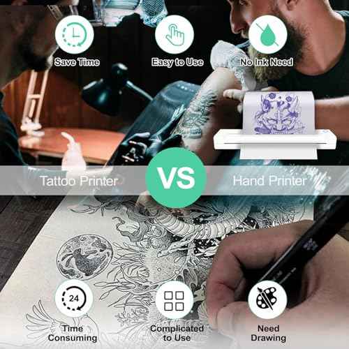 Tattoo Stencil Machines,Thermal Tattoo Stencil Printer,Bluetooth Wireless Stencil Printer for Tattooing Compatible with Smartphone for Tattoo Artists(White