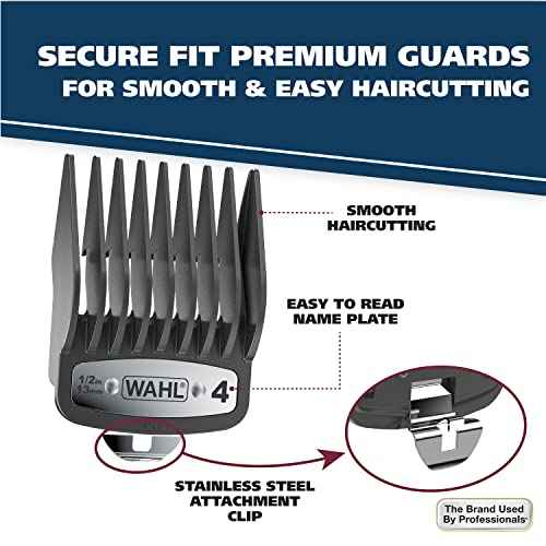 Wahl USA Elite Pro High-Performance Corded Home Haircut & Grooming Kit for Men – Electric Hair Clipper – Model 79602M