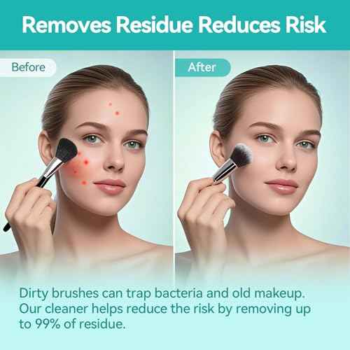 Efficient Electric Makeup Brush Cleaner Machine? 8000 RPM Automatic Cleaner with Multi-Size Silicone Holder, Deep Cleans Makeup Brushes and Sponges White