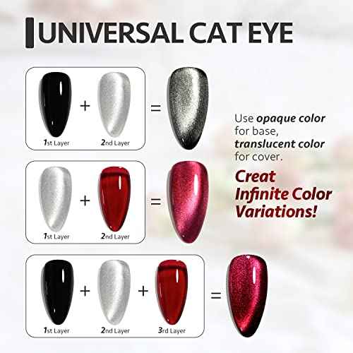 GAOY Cat Eye Gel Nail Polish, Glitter Holographic Nail Polish with Magnet, 16ml Reflective Translucent UV Gel for DIY at Home, 1138 Silver