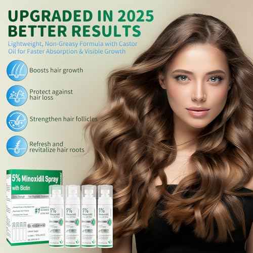 5% Minoxidil Spray for Hair Growth, 4 Pack (8.12oz), For Men & Women ? Extra Strength Hair Regrowth Treatment with Biotin & Castor Oil, Supports Thicker Fuller Hair & Beard, Non-Greasy 4-Month Supply