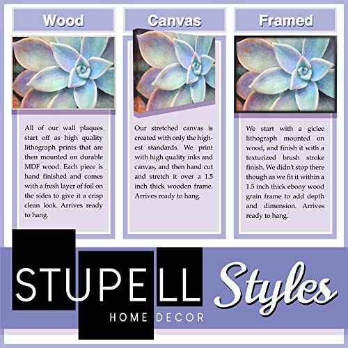 Stupell Industries Eyebrows Fashion Modern White Word Design Black Framed Wall Art, 24 x 30, Multi-Color