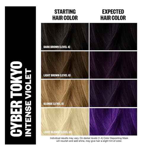 IGK Hair Gloss Toner & Color Depositing Mask | Vegan + Cruelty Free |