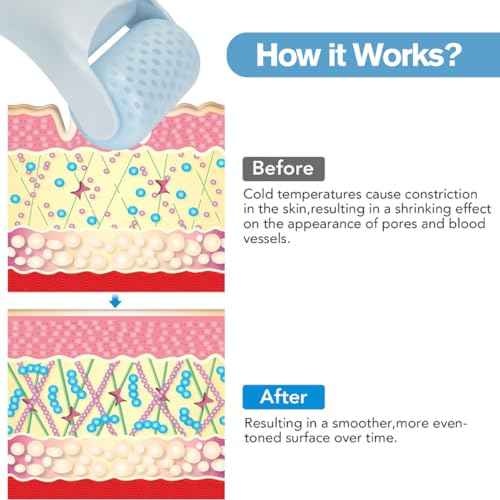 Ice Roller for Face,Eyes,Women Gifts Idea,Therapeutic Cooling to Tighten Brighten Complexion and Reduce Wrinkles,Massager Under Eye Puffiness,Migraine and Pain Relidf (Haze Blue)