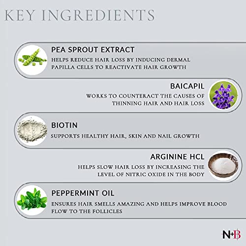 N+B Hair Growth Serum - Helps Promote Thicker, Fuller, & Healthier Hair w/Biotin, Natural-Based Formula, Helps Prevent Hair Fall & Thinning, For Women In All Hair Types - (2oz.) (6-Pack)