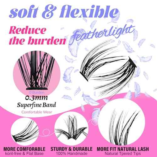 Lash Extensions 40D+60D Cluster 240pcs DIY Lash Clusters 10-16mm Eyelash Clusters Individual Think Band Lash Kit (40D+60D Kit)