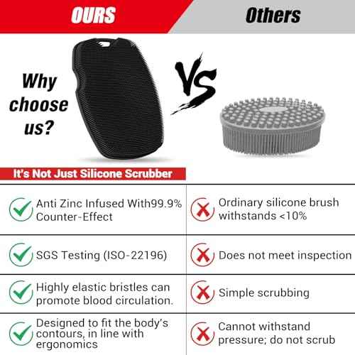 Silicone Body Scrubber - Anti Zinc Infused-Highly Elastic Bristles Exfoliating Body Scrubber for Shower Body,Cellulite Reduction,Blood Circulation- Black