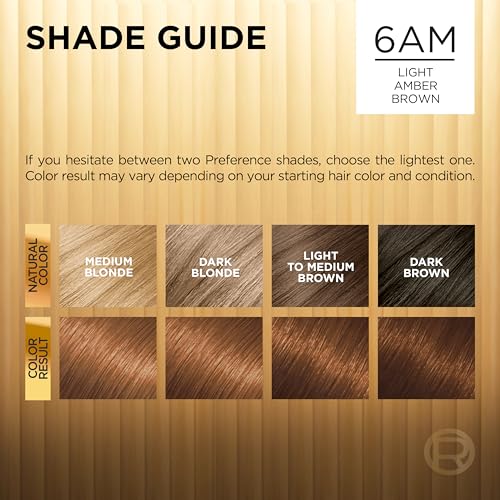 L'Oreal Paris Superior Preference Fade-Defying + Shine Permanent Hair Color, 6AM Light Amber Brown, Pack of 1, Hair Dye