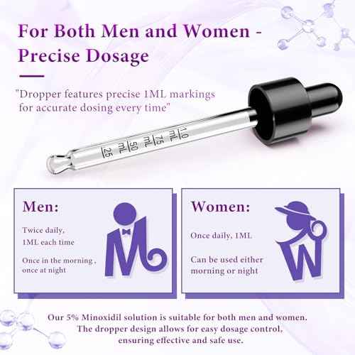 5% Minoxidil for Men and Women Hair Growth Oil, Biotin Hair Serum, 2.03 fl oz