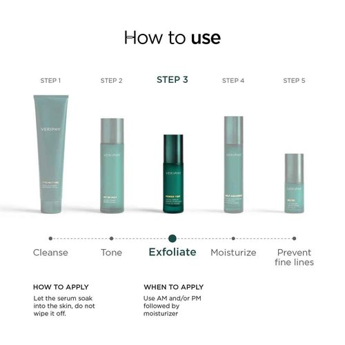 Veriphy Exfoliating AHA Facial Serum | Hydrating & Brightening Solution for Dark Spots, Fine Lines, and Wrinkles | Anti-Aging Hyaluronic Acid Serum for Face | Night Face Serum