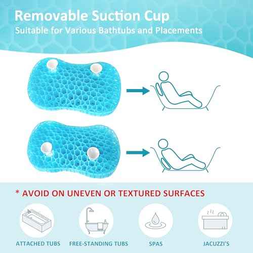 Sunlit Bath Jello Gel Bath Pillows, Lumbar Pillow for Bathtub, Back Support Pillow, Gel Pillow with Non-Slip Suction Cups for Lumbar, Back Rest Support, Fits Curved or Straight Back Tubs, Aqua