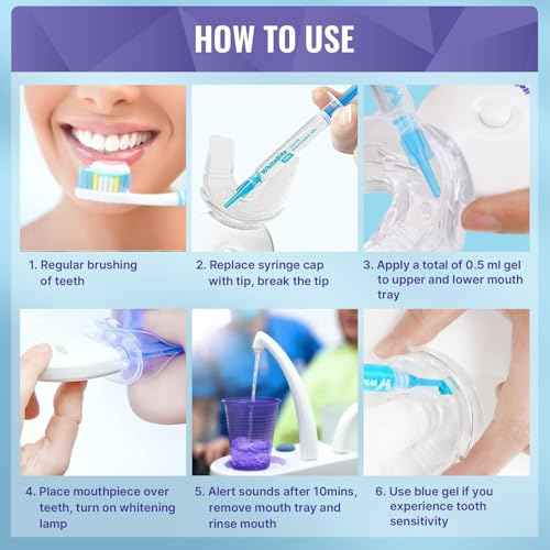 Whitebite Pro Teeth Whitening Kit for Sensitive Teeth | 4 Whitening Gels & 2 Remineralizing Gels | LED Light System for Fast Results | Professional Dental Grade | Enamel Safe