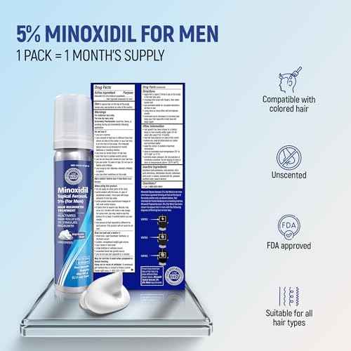 Taro Minoxidil topical aerosol foam, 5%, hair regrowth 2 months treatment for men, 2.11 oz (2 Pack)