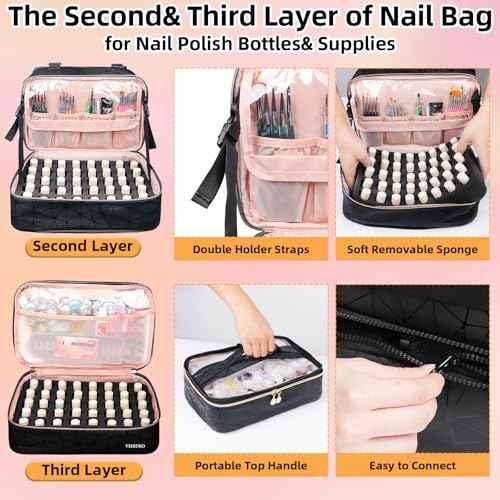 Nail Polish Organizer Hold 90 Bottles (15ml/0.5fl.Oz)& Nail Lamp, Three Layer Nail Supplies Organizer Case with Holder& Shoulder Strap, PU Leather Nail Kit Organizers and Storage Bag (Black)