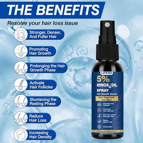 5% Minoxidil for Men Hair Growth Spray Serum Topical Minoxidil Beard Hair Regrowth Thicker Prevent Hair Loss for Thicker Longer Fuller Healthier Hair 3 Bottles of 2oz