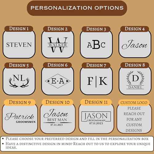 Personalized Hand Crafted Leather Toiletry Bag for Men, Shaving Bags, Travel Pouch, Engraved Monogrammed Leather Dopp Kit, Toiletries, Grandpa, Boyfriend, Groomsmen, Birthday, for Men