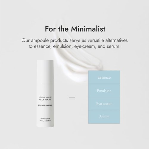 AS OF TODAY R-Peptide Ampoule/Serum | 1% Peptide Anti-Aging Serum | Hydrating Hyaluronic Acid & Vitamin E | Firming, Wrinkles & Deep Moisture | Clean Beauty | Clinically Proven |1 fl oz